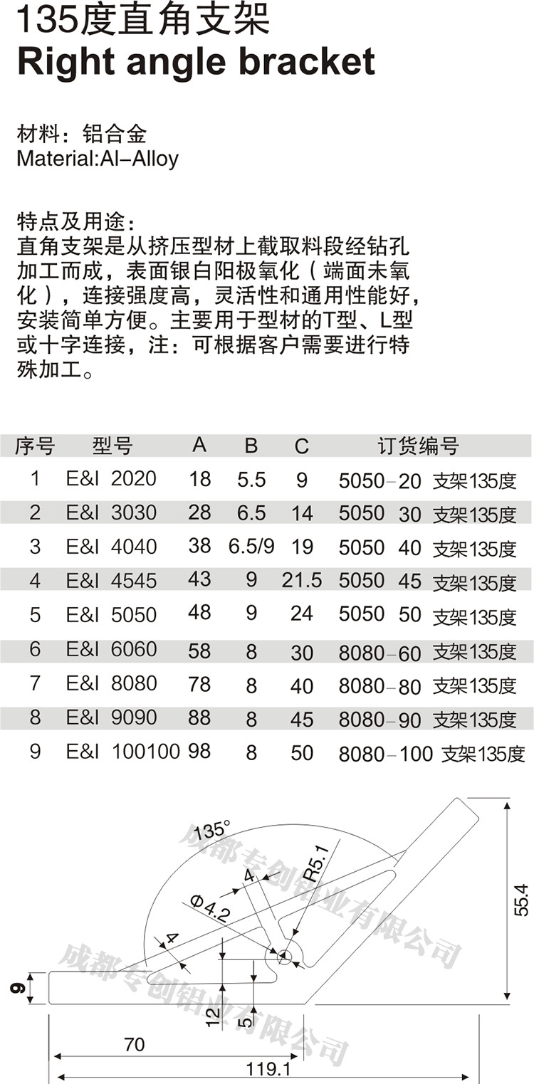 重慶工業平臺鋁型材配件