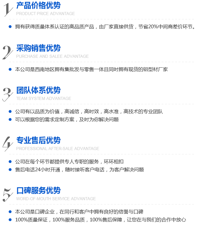 鋁型材配件 鋁型材配件